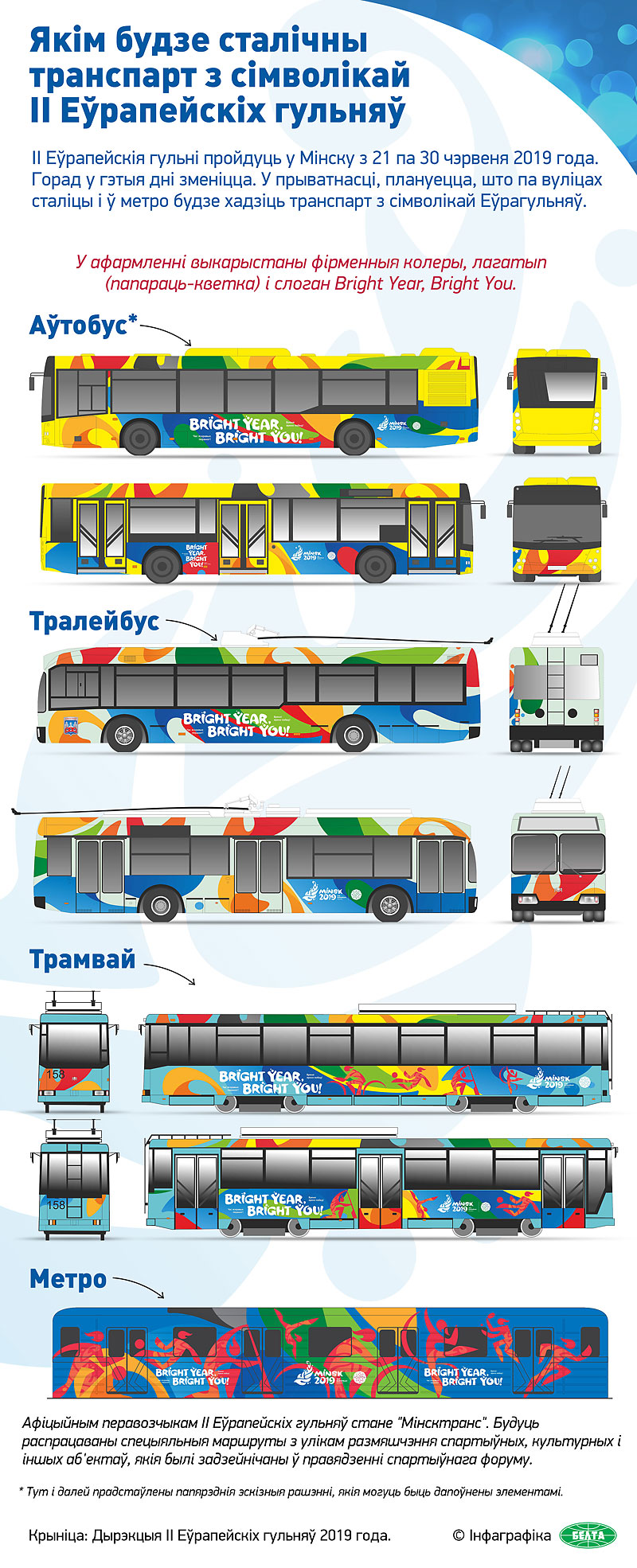 Транспарт Мінска з сімволікай II Еўрапейскіх гульняў