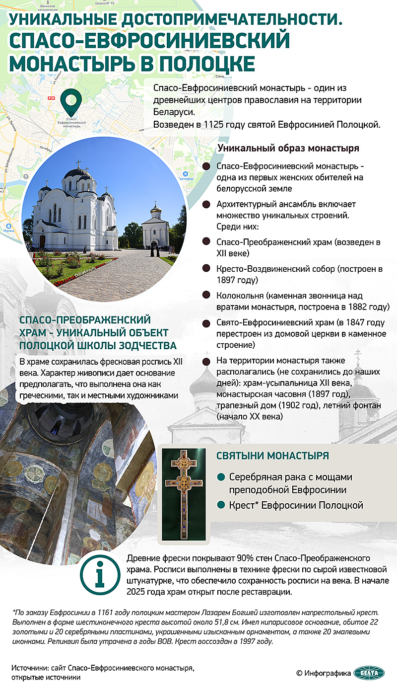 Уникальные достопримечательности. Спасо-Евфросиниевский монастырь в Полоцке