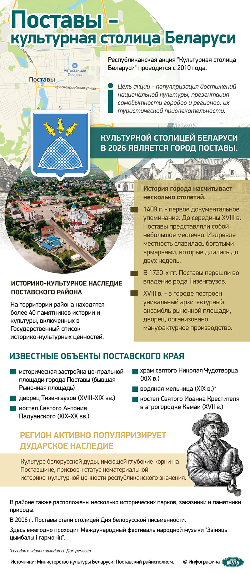 Поставы – культурная столица Беларуси в 2026 году