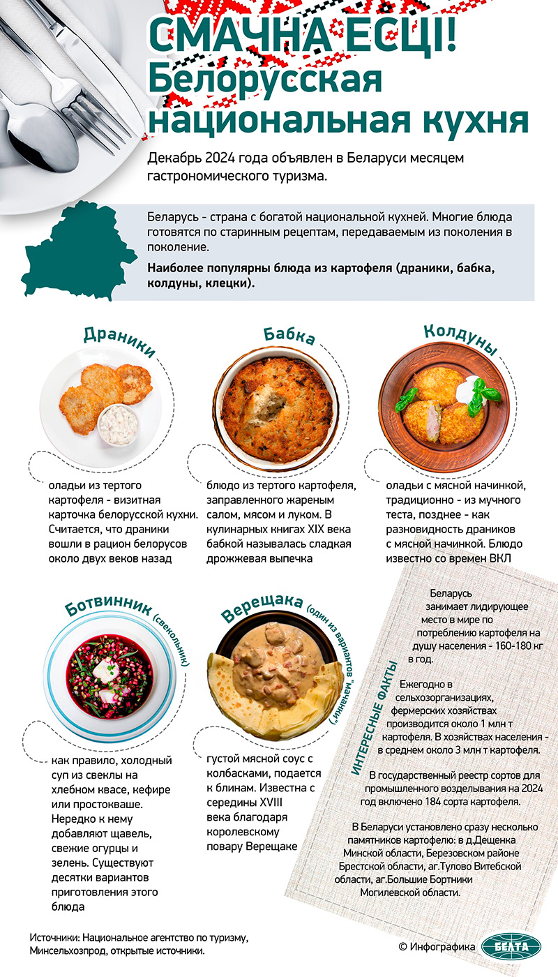 Белорусская национальная кухня