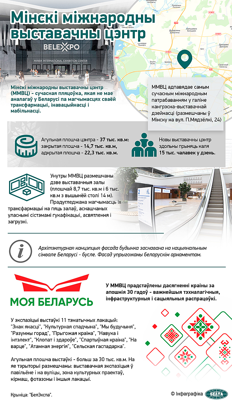 Мінскі міжнародны выставачны цэнтр