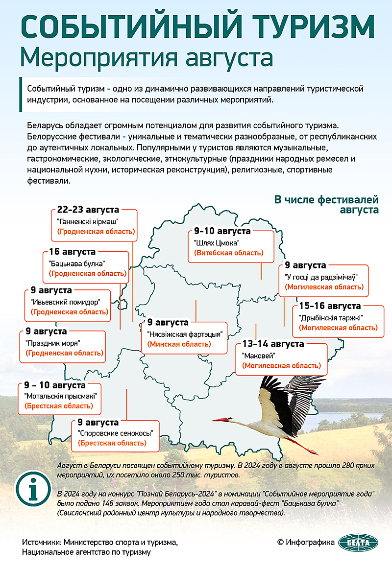 Событийный туризм. Фестивали августа