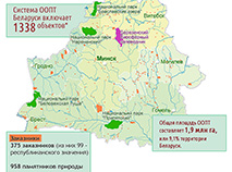 Особо охраняемые природные территории Беларуси