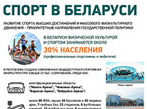 Спорт в Беларуси