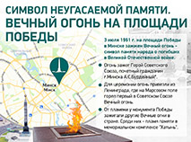 Символ неугасаемой памяти. Вечный огонь на площади Победы