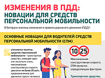 Изменения в ПДД: новации для средств персональной мобильности