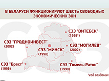 Свободные экономические зоны в Беларуси
