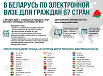 Электронная виза в Беларусь для граждан 67 стран