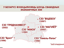Свабодныя эканамічныя зоны ў Беларусі