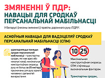Змяненні ў ПДР: навацыі для сродкаў персанальнай мабільнасці.
