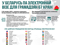 Электронная віза ў Беларусь для грамадзян 67 краін