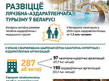 Развіццё лячэбна-аздараўленчага турызму ў Беларусі