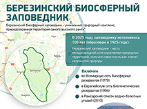 Березинский биосферный заповедник