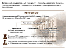 Белорусский государственный университет