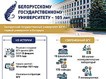 Белорусский государственный университет