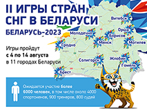II Игры стран СНГ в Беларуси