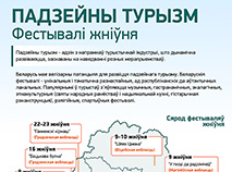 Падзейны турызм. Фестывалі жніўня